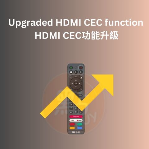 小雲電視盒子-SVICLOUD-9P-藍牙語音遙控-Bluetooth-TV-Remote-control