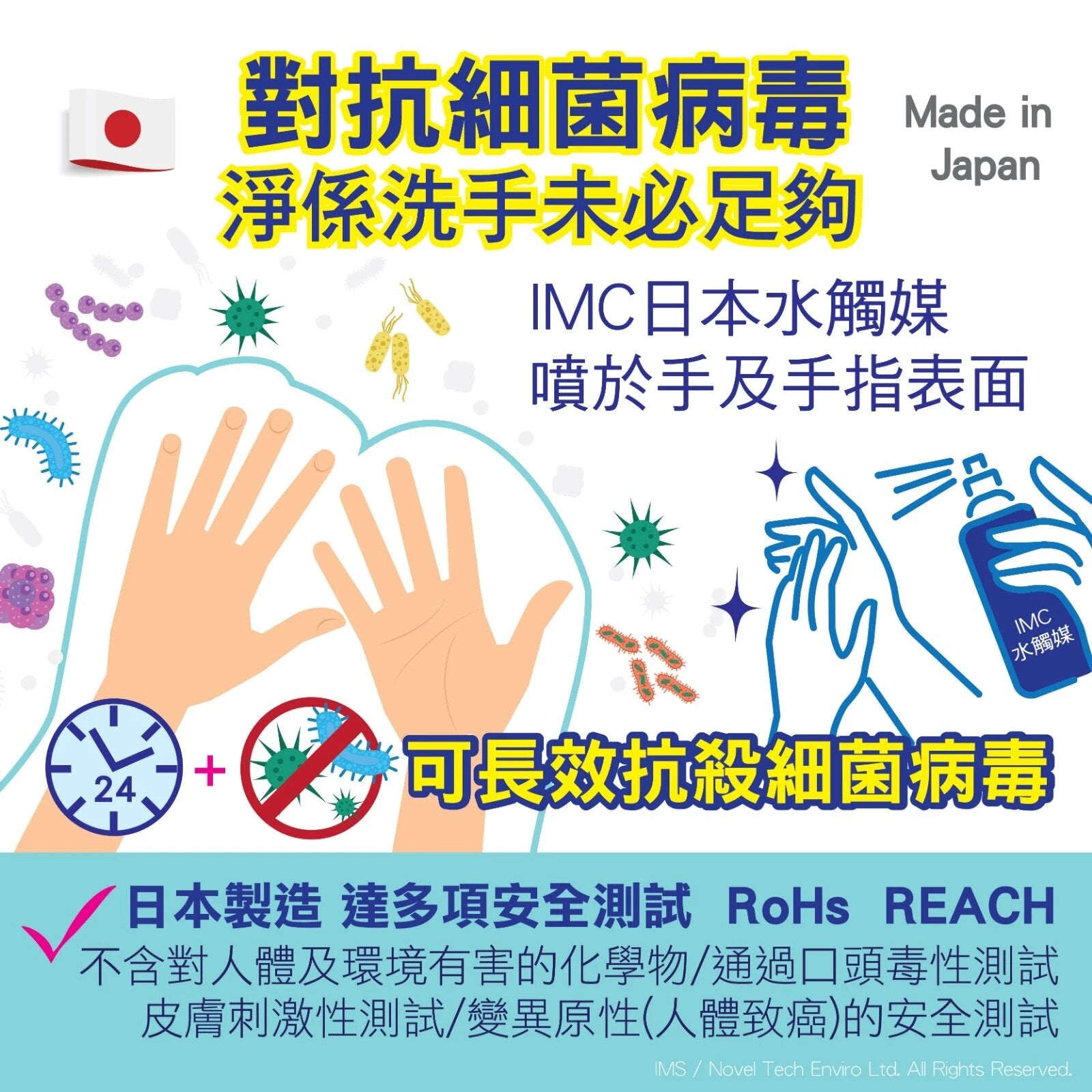 【Made in Japan 日本製造】IMC 水觸媒持續抗菌液