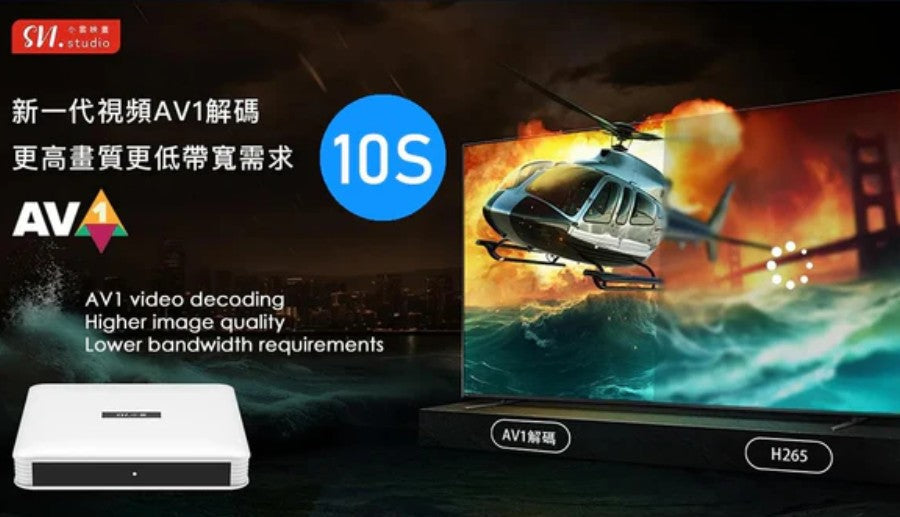 svicloud-10s-android-12-2-32gb-tv-box