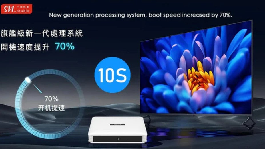 svicloud-10s-android-12-2-32gb-tv-box