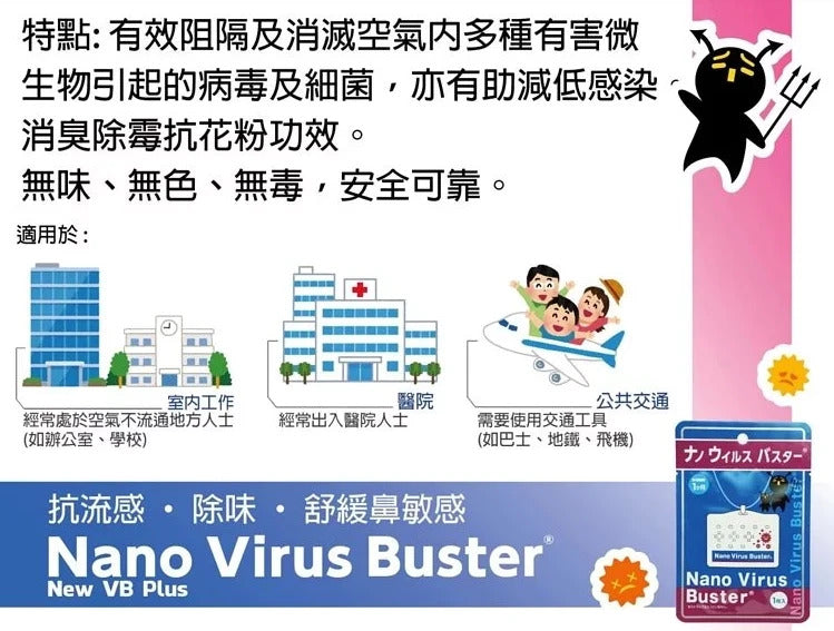 Nano Virus Buster 日本製造 防流感抗菌盒子 抗菌 防鼻敏感 Made in Japan 流動防護罩 便攜式 長效抗菌 減低細菌感染 產品特點