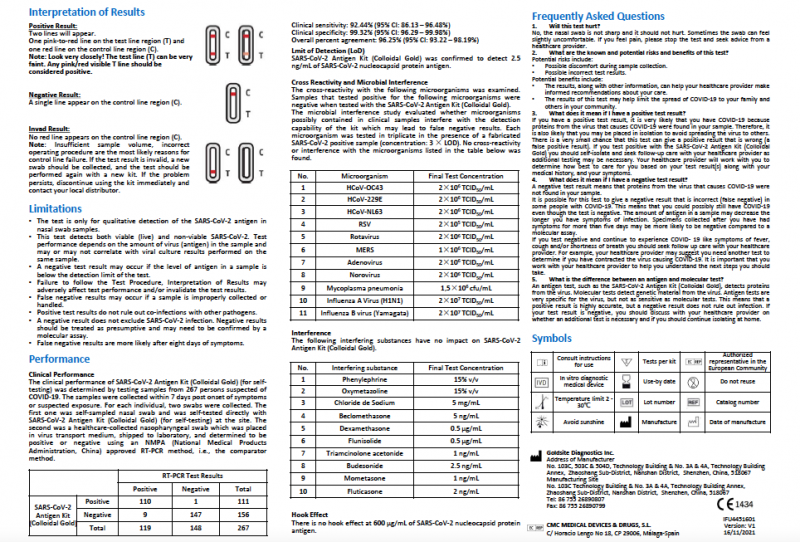 GOLDSITE-SARS-CoV-2 Antigen Kit Self Testing-User Manual