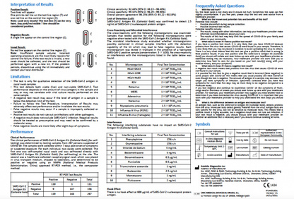 GOLDSITE-SARS-CoV-2 Antigen Kit Self Testing-User Manual