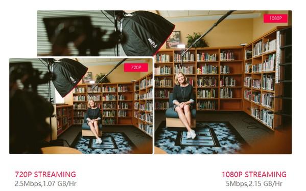 YoloLiv YoloBox Portable Live Stream Studio - Streams to YouTube, Facebook, Twitch 1080p